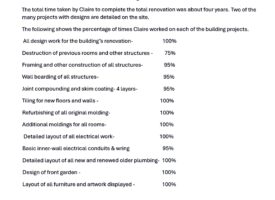 Claire Klarewicz-Okser  – Work on Cuyler-Mohawk Building